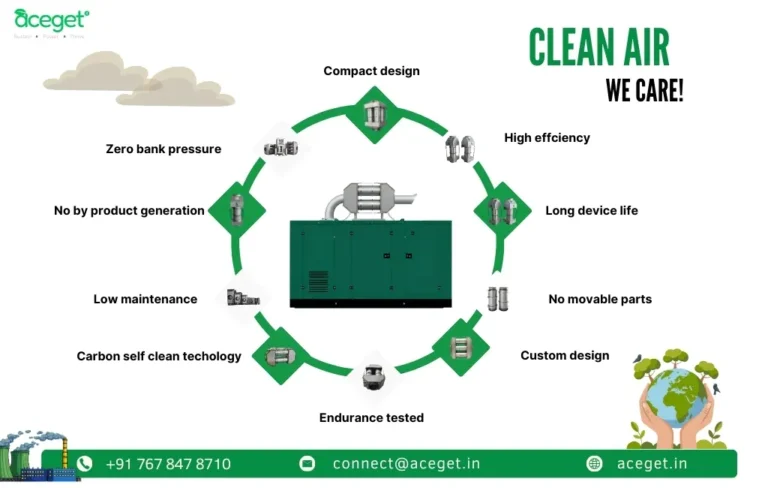 Aceget REC - Clean Air We Care!